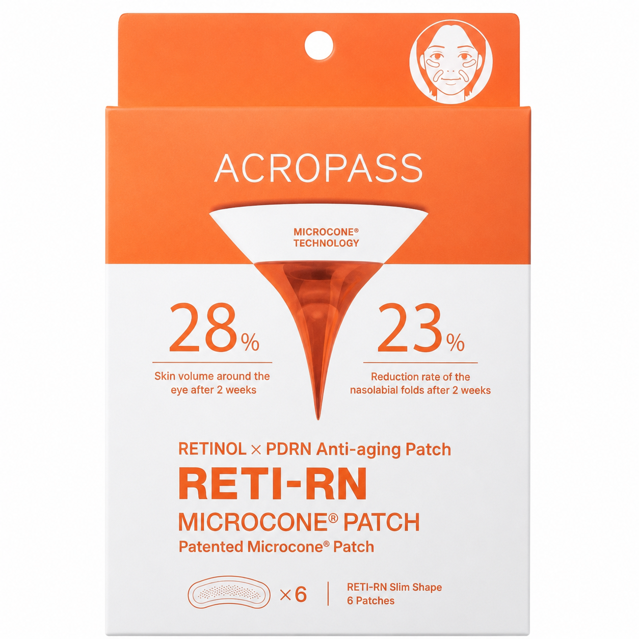 Acropass Reti-RN Microcone Patch (Slim)